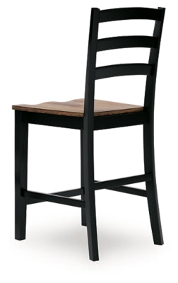 Wildenauer Counter Height Barstool