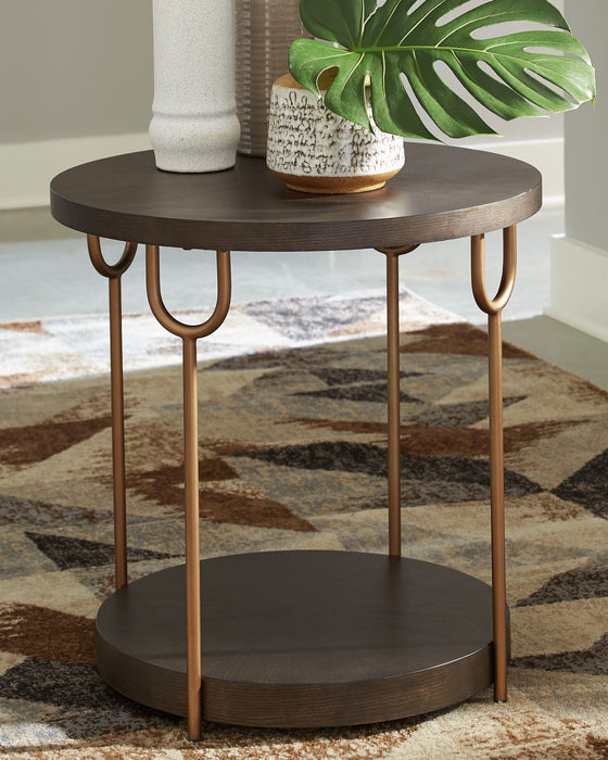 Brazburn 2-Piece Occasional Table Package